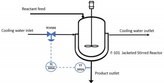 2065_Control scheme.jpg